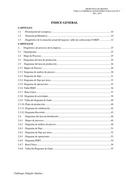 PROPUESTA DE MEJORA 
PARA LA EMPRESA ALESSANDRA NAILS SALON Y 
 SPA -2019 
 
 
 
Chafloque, Delgado, Sánchez 
 
 
 
 
CAPITUL