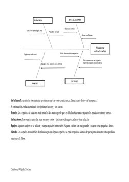 PROPUESTA DE MEJORA 
PARA LA EMPRESA ALESSANDRA NAILS SALON Y 
 SPA -2019 
 
 
 
Chafloque, Delgado, Sánchez