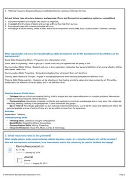 5.
Visit local museums (Eyaawing Museum and Cultural Center, Leelanau Historical, Dennos)
Art and Nature have structure, bala