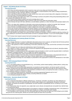 English - [CC] Writing (Grade 3/4 B Year)
Learning Outcomes
•
3.W.2 Write informative/explanatory texts to examine a topic an