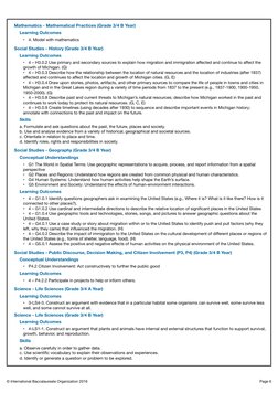 Mathematics - Mathematical Practices (Grade 3/4 B Year)
Learning Outcomes
•
4. Model with mathematics
Social Studies - Histor