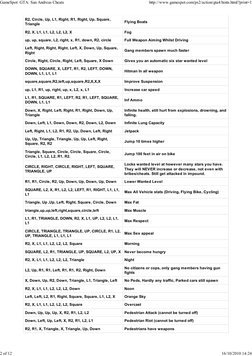 R2, Circle, Up, L1, Right, R1, Right, Up, Square,
Triangle
Flying Boats
R2, X, L1, L1, L2, L2, L2, X
Fog
up, up, square, L2,