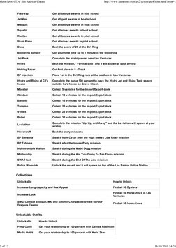 Freeway
Get all bronze awards in bike school
JetMax
Get all gold awards in boat school
Marquis
Get all bronze awards in boat