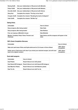 Racing Outfit
Get your relationship to 100 percent with Michelle
Police Outfit
Get your relationship to 100 percent with Barb