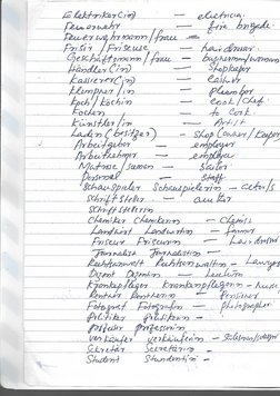 German A1 Study Notes | PDF