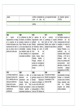 países
de Bonn- considerado hoy
como  el  acta  de
nacimiento  de  la  Europa
política.
por el general De Gaulle
de  Garantía