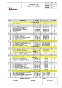 D
LISTA MAESTRA DE 
DOCUMENTOS INTERNOS
CÓDIGO:  SGC-FOR-03
VERSION:   01
PÁGINA:    1 de 4
ITEM
DOCUMENTO
CODIGO
DEPARTAMENT