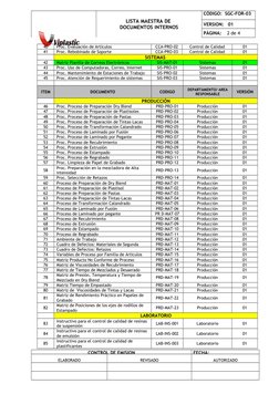 D
LISTA MAESTRA DE 
DOCUMENTOS INTERNOS
CÓDIGO:  SGC-FOR-03
VERSION:   01
PÁGINA:    2 de 4
40
Proc. Evaluación de Artículos