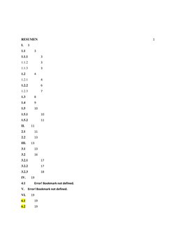 RESUMEN 
1 
I. 
3 
1.1 
3 
1.1.1 
3 
1.1.2 
3 
1.1.3 
3 
1.2 
4 
1.2.1 
4 
1.2.2 
6 
1.2.3 
7 
1.3 
8 
1.4 
9 
1.5 
10 
1