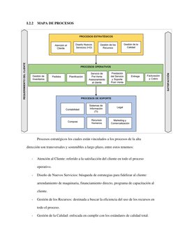 I.2.2 
MAPA DE PROCESOS 
 
Procesos estratégicos los cuales están vinculados a los procesos de la alta 
dirección son transve