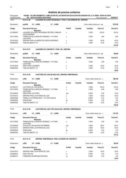 Página :
S10
2
0302004
Presupuesto
P01 MEJORAMIENTO Y AMPLIACION DE LOS SERVICIOS EDUCACION SECUNDARIA DE LA I.E 40669 - DEAN
