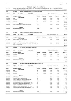 Página :
S10
5
0302004
Presupuesto
P01 MEJORAMIENTO Y AMPLIACION DE LOS SERVICIOS EDUCACION SECUNDARIA DE LA I.E 40669 - DEAN