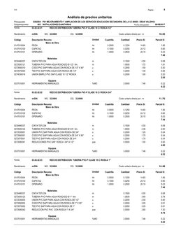 Página :
S10
6
0302004
Presupuesto
P01 MEJORAMIENTO Y AMPLIACION DE LOS SERVICIOS EDUCACION SECUNDARIA DE LA I.E 40669 - DEAN