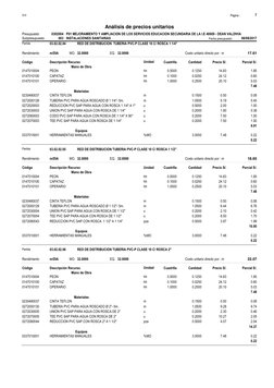 Página :
S10
7
0302004
Presupuesto
P01 MEJORAMIENTO Y AMPLIACION DE LOS SERVICIOS EDUCACION SECUNDARIA DE LA I.E 40669 - DEAN