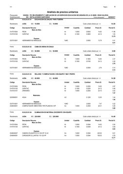 Página :
S10
8
0302004
Presupuesto
P01 MEJORAMIENTO Y AMPLIACION DE LOS SERVICIOS EDUCACION SECUNDARIA DE LA I.E 40669 - DEAN