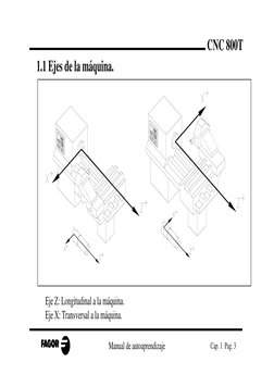 Manual de autoaprendizaje
Cap. 1  Pag. 3
CNC 800T
1.1 Ejes de la máquina.
Eje Z: Longitudinal a la máquina.
Eje X: Transversa
