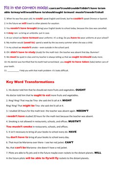 Fill in the correct modal: can/can’t/could/couldn’t/didn’t have to/am 
able to/may/will/would/h