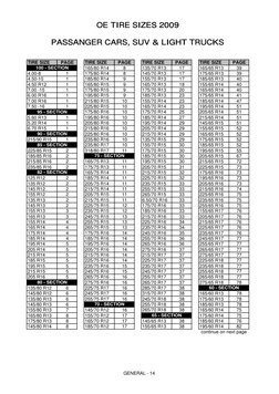TIRE SIZE
PAGE
TIRE SIZE
PAGE
TIRE SIZE
PAGE
TIRE SIZE
PAGE
165/80 R14
8
135/70 R13
17
165/65 R13
39
4.00-8
1
175/80 R14
8
14