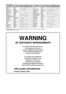 continue from page 2
PC
LT
TR
IND
AG
R/C
R/T
MO
PC
LT
TR
IND
AG
R/C
R/T
MO
TORCH TIRE
CHINA
304
VIPAL
BARZIL
429
TOYO (J)
JAP