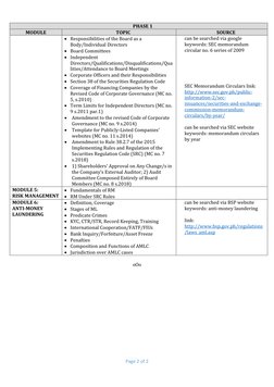 SEC Phase 1 Exam Modules Overview | PDF | Securities (Finance) | U.S ...