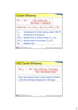 3
Siam Cement Industry Co.,Ltd.
Cement and Concrete Technology 2005’
55
Cooler Efficiency
Eff.  =  100  –
100 x Cooler Loss
H