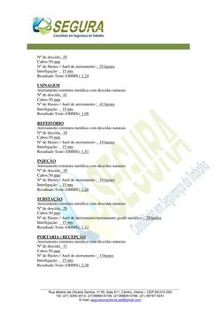 __________________________________________________________________________ 
Rua Alberto de Oliveira Santos, n