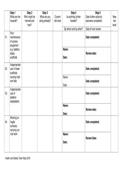 Working at Height Risk Assessment Guide | PDF | Personal Protective ...