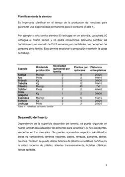 8 
 
Planificación de la siembra 
Es importante planificar en el tiempo de la producción de hortalizas para 
garantizar una d
