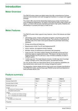 Introduction
Introduction
Meter Overview
The PM2100 series meters are digital meters that offer comprehensive 3-phase
electri
