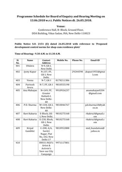 Programme Schedule for Board of Enquiry and Hearing Meeting on 
13.06.2018 w.r.t. Public Notices dt. 26.05.2018. 
 
Venue: 
C