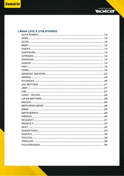 LINHA LEVE E UTILITÁRIOS
ALFA ROMEO............................................................................... 10
ASIA...