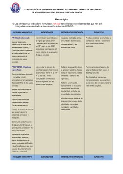 “CONSTRUCCIÓN DEL SISTEMA DE ALCANTARILLADO SANITARIO Y PLANTA DE TRATAMIENTO 
DE AGUAS RESIDUALES DEL PUEBLO Y PUERTO DE GUA