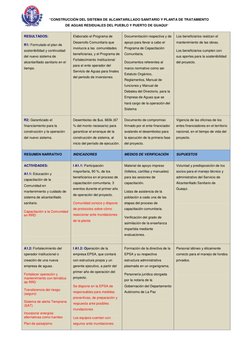 “CONSTRUCCIÓN DEL SISTEMA DE ALCANTARILLADO SANITARIO Y PLANTA DE TRATAMIENTO 
DE AGUAS RESIDUALES DEL PUEBLO Y PUERTO DE GUA