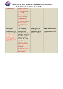 “CONSTRUCCIÓN DEL SISTEMA DE ALCANTARILLADO SANITARIO Y PLANTA DE TRATAMIENTO 
DE AGUAS RESIDUALES DEL PUEBLO Y PUERTO DE GUA
