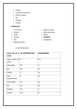  
Cebolla 
 
Chile dulce (pimentón) 
 
Chile sin picante 
 
Sal 
 
Orégano 
 
Vinagre 
b) Materiales: 
 Termómetro. 
