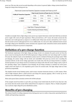power-up. This may take several seconds depending on the system. In general, higher voltage systems benefit from
longer pre-c