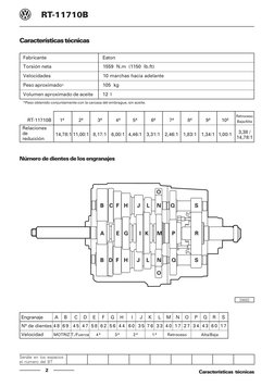 RODAMIENTO CONICO Manual de Servicio Caja RT-11710B 10V | PDF | Transmisi&oacute;n ... Manual de Servicio Caja RT-11710B 10V | PDF | Transmisi&oacute;n ...  