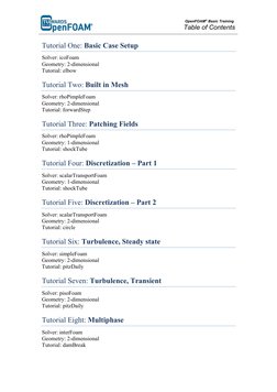 OpenFOAM® Basic Training 
Table of Contents 
 
 
Tutorial One: Basic Case Setup