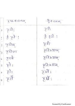 Scanned by CamScanner
