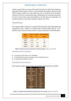 AGROINDUSTRIAS Y ALIMENTOS II 
 
3 
26 de noviembre de 2019 
Además según el libro escrito por el historiador Josep Tormo, be
