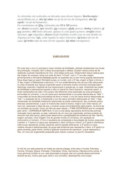 As oferendas são realizadas ou deixadas num desses lugares: ikorita meta ( 
encruzilhada em y), abe igi odan (no pé da árvore