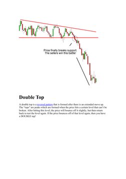 Double Top
A double top is a reversal pattern (http://www.babypips.com/school/reversal_patterns.html) that is formed after th