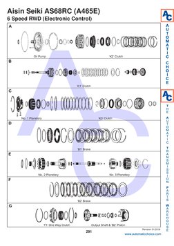 291
AC
Aisin Seiki AS68RC (A465E)
6 Speed RWD (Electronic Control)
Revision 01/2018
