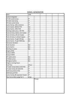 Diesel Generator Log Sheet | PDF
