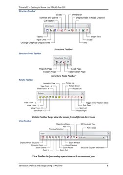 STAAD.Pro Structural Analysis Guide | PDF | Cartesian Coordinate System ...