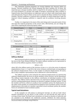 STAAD.Pro Structural Analysis Guide | PDF | Cartesian Coordinate System ...