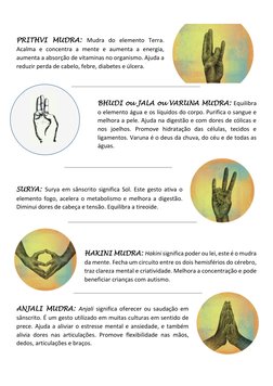 PRITHVI MUDRA: Mudra do elemento Terra. 
Acalma e concentra a mente e aumenta a energia, 
aumenta a absorção de vitamin