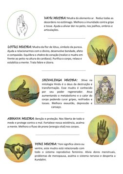 VAYU MUDRA: Mudra do elemento ar.  Reduz todas as 
desordens no estômago. Melhora a imunidade contra gripe 
e tosse. Aj