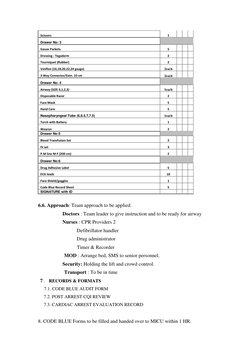 Code Blue Activation Protocol Guide | PDF | Cardiac Arrest | Intensive ...