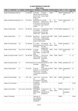 Station
Member's Name
Qualification
Birth Date
Name of 
Spouse
Office Address
Residence Address
Office Phone
Residence 
Phone